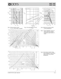 MCC220-16IO1 Datasheet Page 3