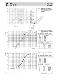 MCC220-16IO1 Datasheet Page 4