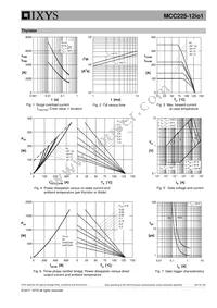 MCC225-12IO1 Datasheet Page 5