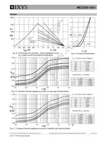 MCC225-12IO1 Datasheet Page 6