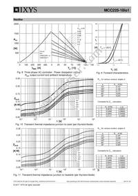 MCC225-18IO1 Datasheet Page 6