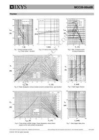 MCC26-08IO8B Datasheet Page 5