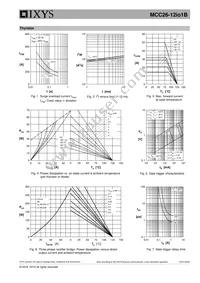 MCC26-12IO1B Datasheet Page 5