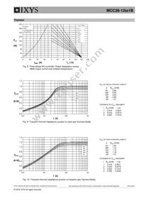 MCC26-12IO1B Datasheet Page 6