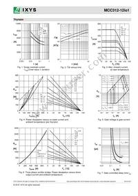 MCC312-12IO1 Datasheet Page 5