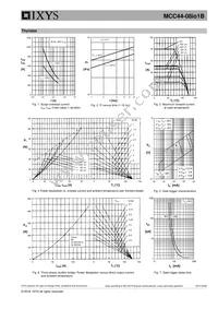 MCC44-08IO1B Datasheet Page 5