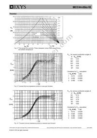 MCC44-08IO1B Datasheet Page 6