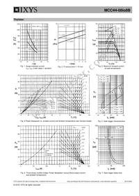 MCC44-08IO8B Datasheet Page 5