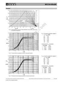 MCC44-08IO8B Datasheet Page 6