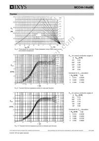 MCC44-14IO8B Datasheet Page 6