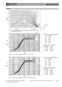 MCC44-16IO1B Datasheet Page 6