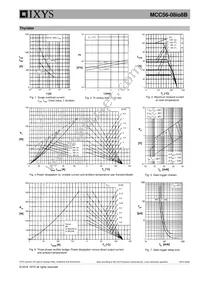 MCC56-08IO8B Datasheet Page 5