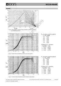 MCC56-08IO8B Datasheet Page 6