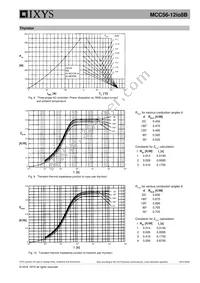 MCC56-12IO8B Datasheet Page 6