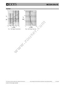 MCC94-24IO1B Datasheet Page 5