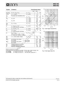 MCC95-16IO8B Datasheet Page 2