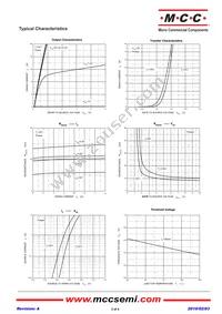 MCCD2004-TP Datasheet Page 3