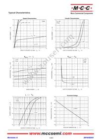 MCCD2005-TP Datasheet Page 3