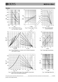 MCD161-22IO1 Datasheet Page 5