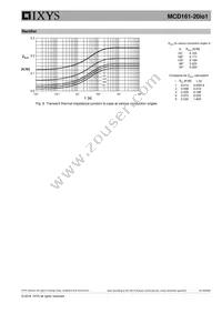 MCD161-22IO1 Datasheet Page 6