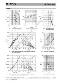 MCD200-16IO1 Datasheet Page 5