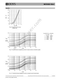 MCD200-16IO1 Datasheet Page 6