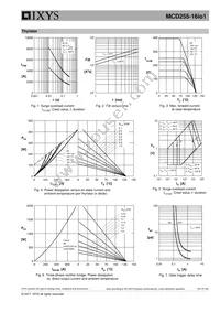 MCD255-16IO1 Datasheet Page 5