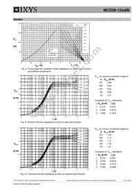 MCD26-12IO8B Datasheet Page 6