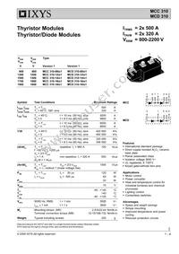 MCD310-20IO1 Datasheet Cover