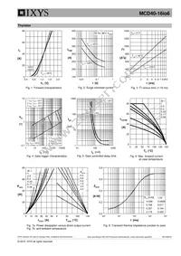 MCD40-16IO6 Datasheet Page 5