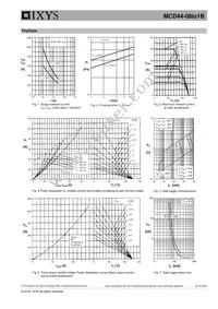 MCD44-08IO1B Datasheet Page 5