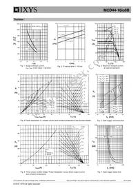 MCD44-16IO8B Datasheet Page 5