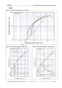 MCD501-18IO1 Datasheet Page 6