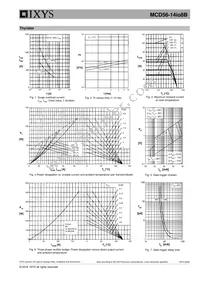 MCD56-14IO8B Datasheet Page 5