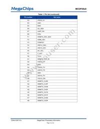 MCDP2850BC Datasheet Page 13