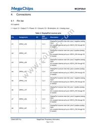 MCDP2850BC Datasheet Page 14