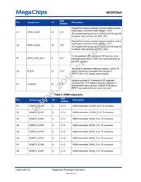 MCDP2850BC Datasheet Page 15