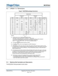 MCDP2850BC Datasheet Page 21