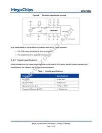 MCDP2900A2T Datasheet Page 17