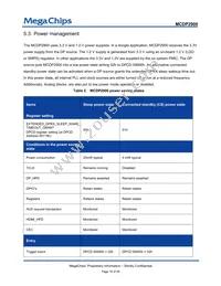 MCDP2900A2T Datasheet Page 19