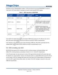 MCDP2900A2T Datasheet Page 21