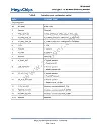 MCDP6000C1 Datasheet Page 19