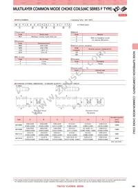 MCF06052E900-T Datasheet Page 2