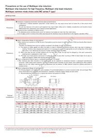 MCF06052E900-T Datasheet Page 16