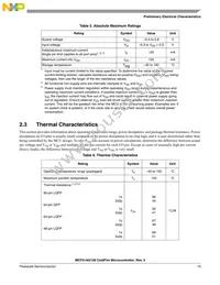 MCF51AG96VQH Datasheet Page 15