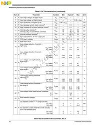 MCF51AG96VQH Datasheet Page 18