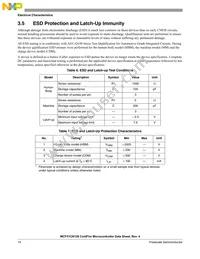 MCF51CN128CLK Datasheet Page 16