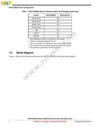 MCF51EM256CLK Datasheet Page 4