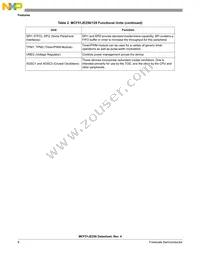 MCF51JE256CML Datasheet Page 6
