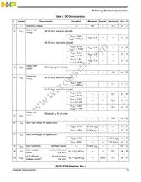 MCF51JE256CML Datasheet Page 19